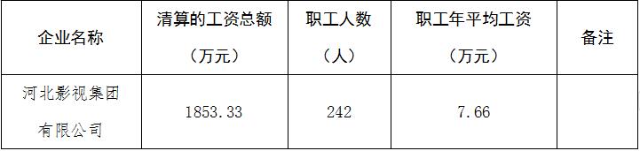 香港最全最准免费资料大全