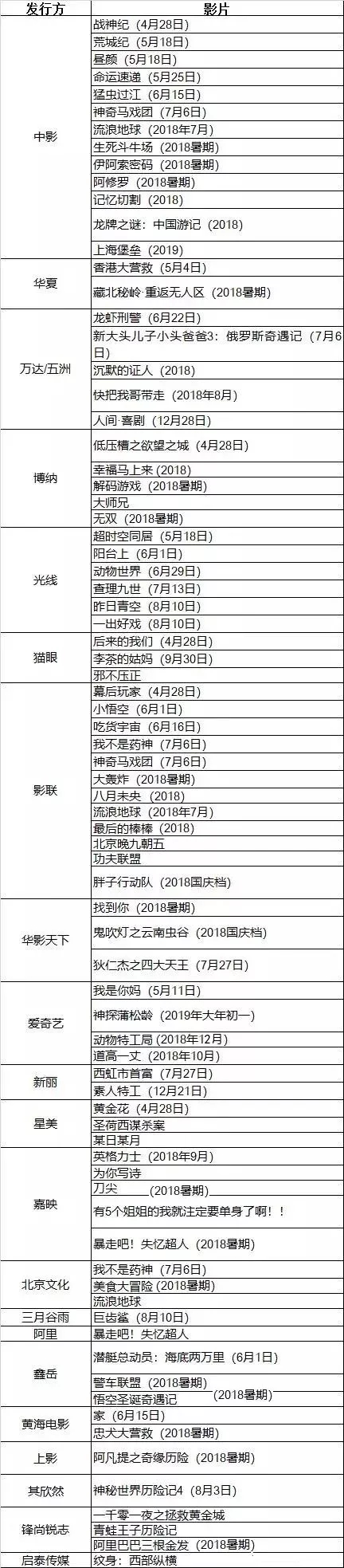 香港最全最准免费资料大全